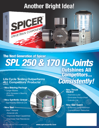 SPL-250 and SPL-170 U-Joints